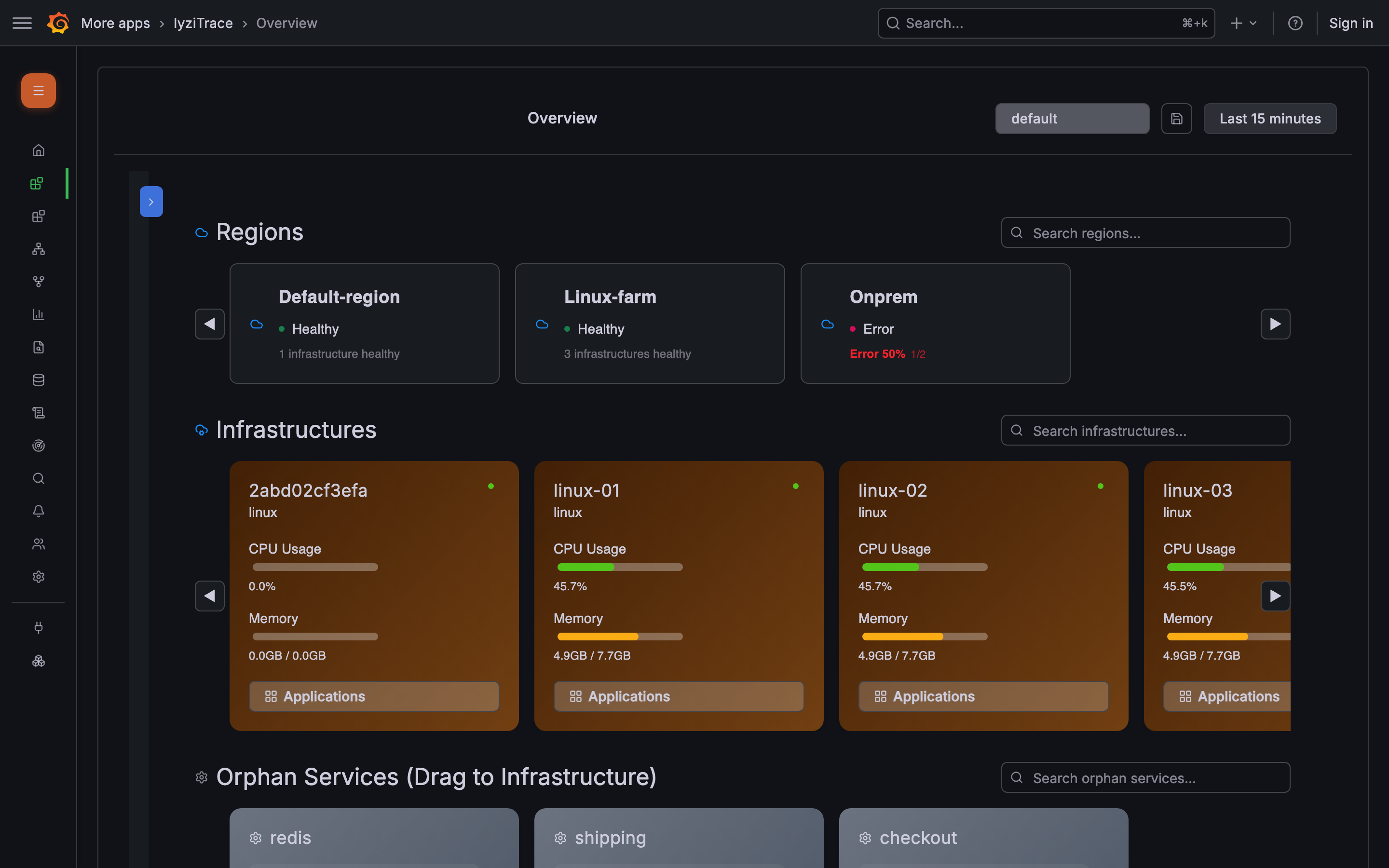Overview – Regions & Infrastructures